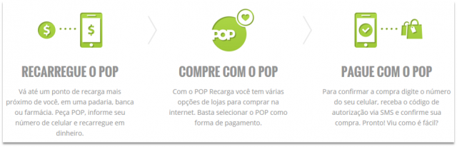 Confira como funciona o passo a passo para você utilizar o POP Recarga 